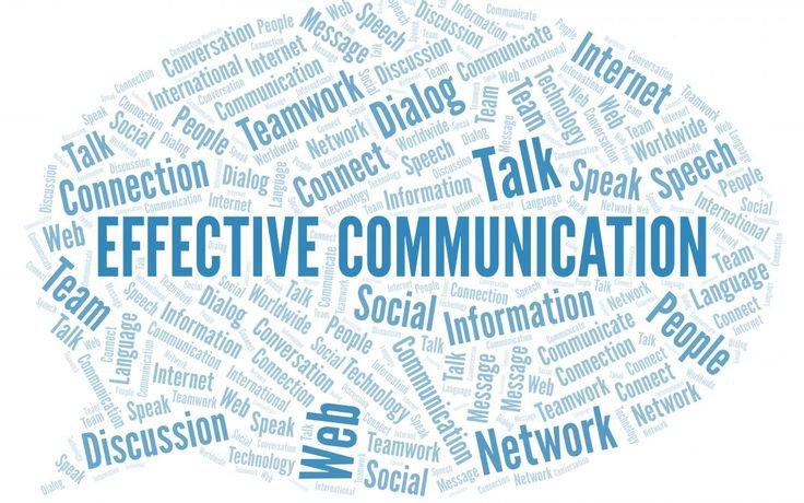 Effective Communication Skills
