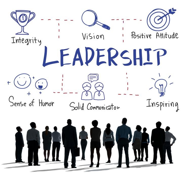 Leadership & Self-Awareness