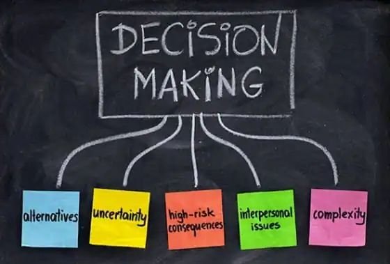 Evidence-Based Decision Making